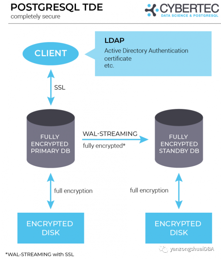 迅集科技取得工业现场网络地址冲突环境下数据链路层解析方法专利